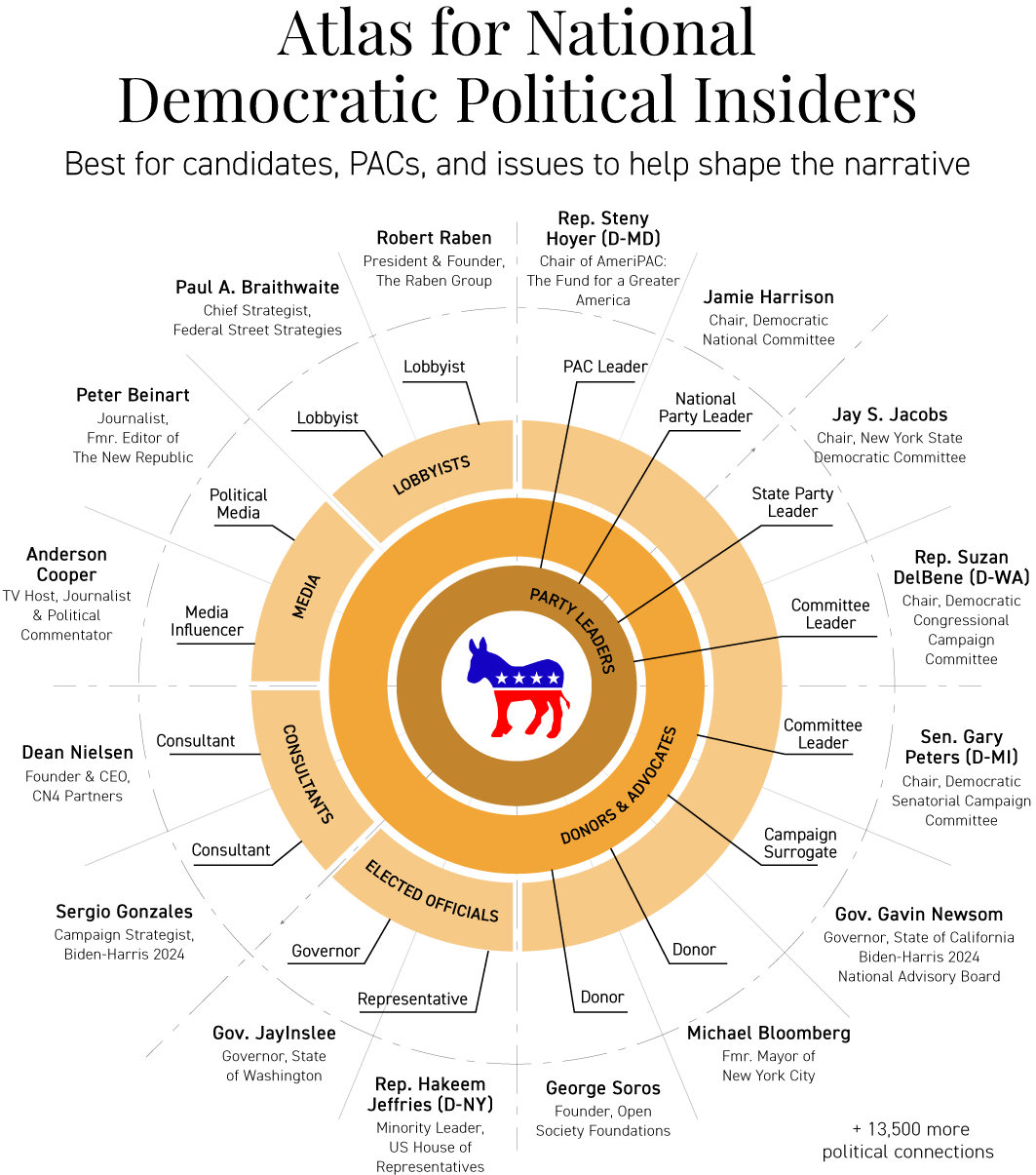 Atlas Democratic Insider-cropped